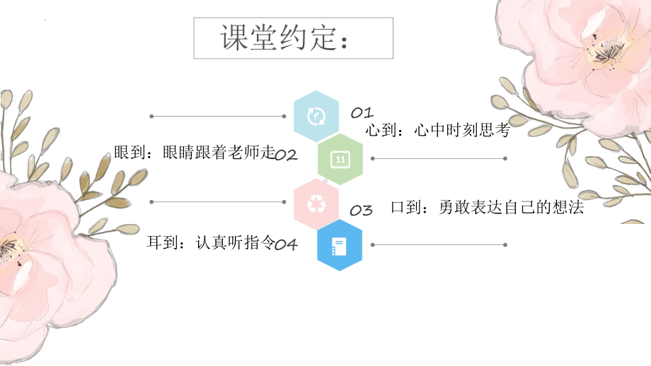 小学二年级下学期心理健康课人际沟通教学课件.pptx_第2页