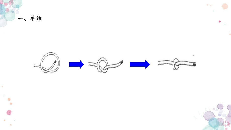 长春版四年级下学期综合实践活动《奇妙的绳结》教学课件.pptx_第3页
