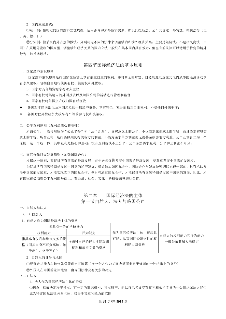 自考《国际经济法概论》复习资料.docx_第3页