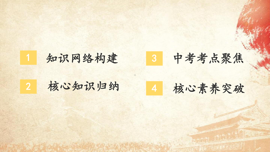 统编版八年级下册道德与法治第二单元 理解权利义务 复习课件83张.pptx_第2页