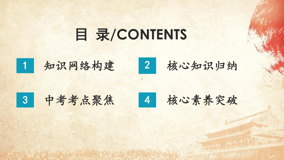 统编版八年级下册道德与法治第三单元 人民当家作主 复习课件125张.pptx_第2页