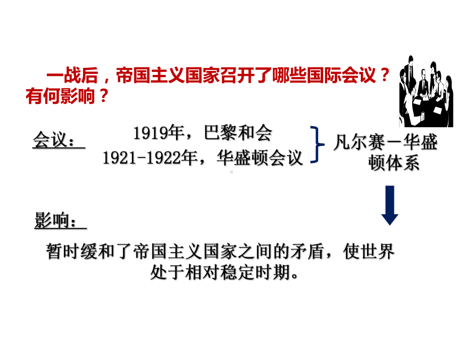 第13课 罗斯福新政 ppt课件-（部）统编版九年级下册《历史》.pptx_第1页