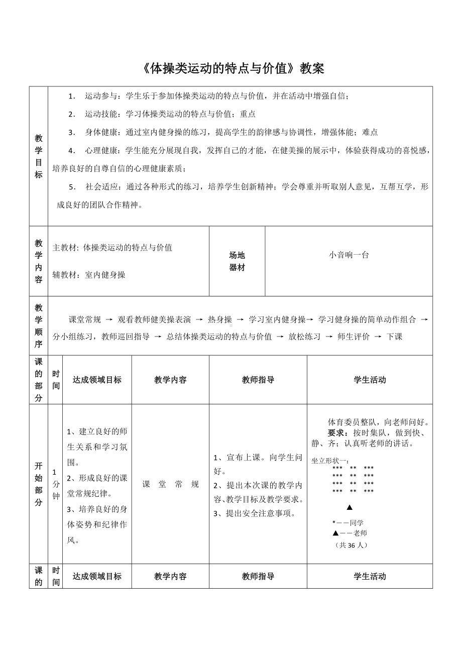 4.3体操类运动的特点与价值教案-2024华东师大版七年级《体育与健康》.doc_第3页