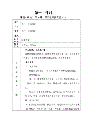 第十二课时 图表数据更直观教案-新鲁教版（新版2018）八年级下册《信息技术》.docx