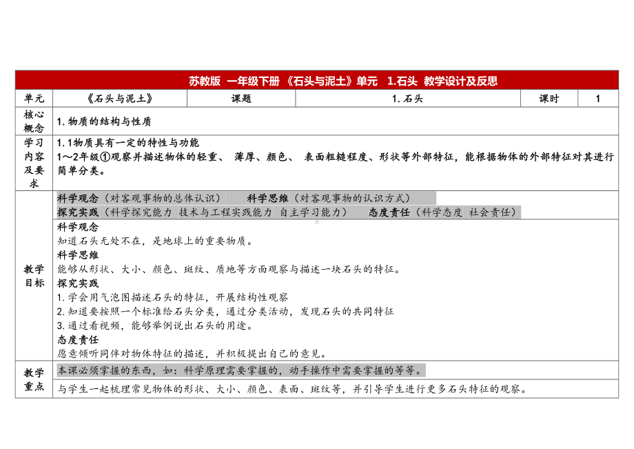 1.石头 表格式教案（含课堂练习和反思）-2024新苏教版一年级下册《科学》.docx_第1页