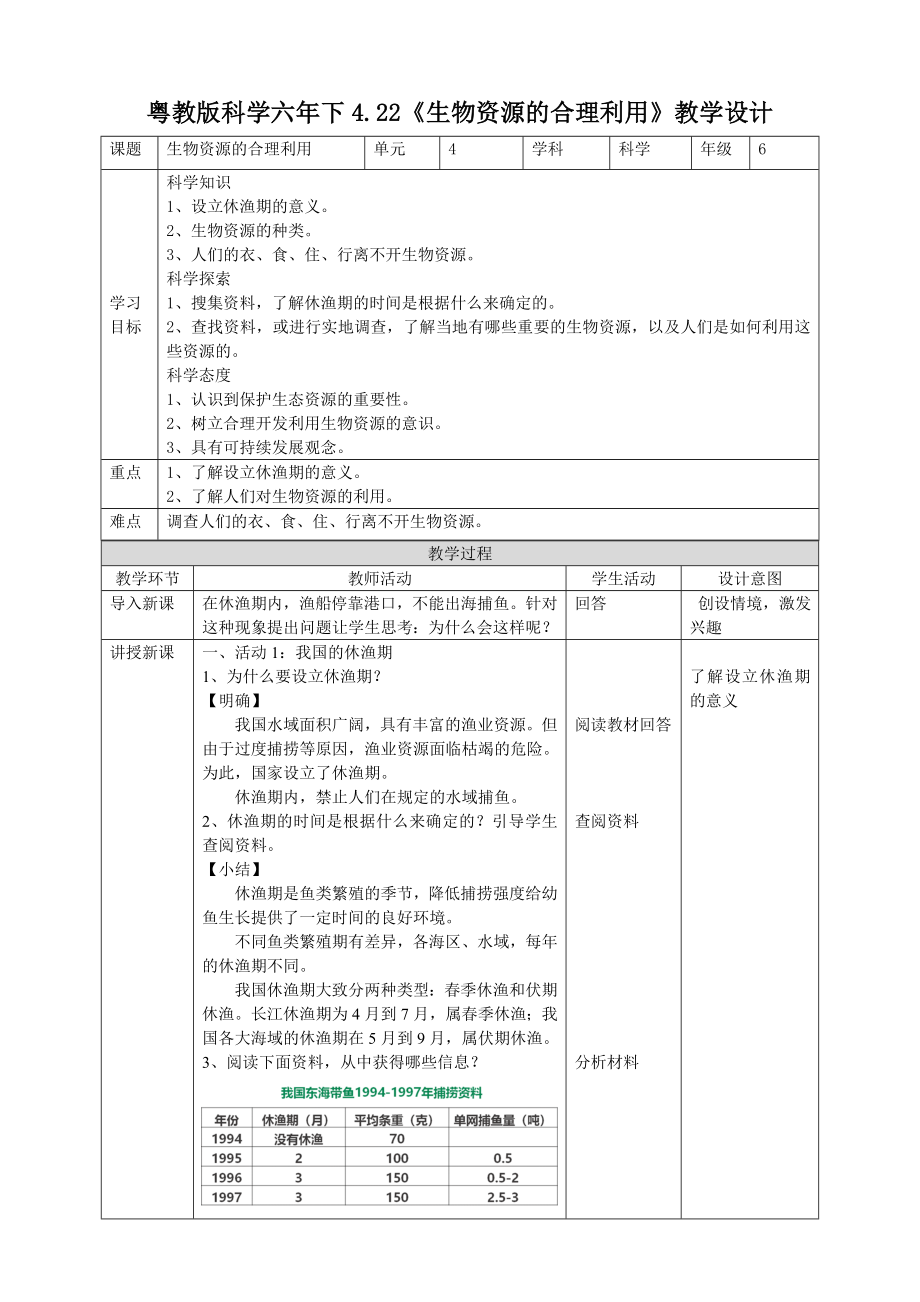 4.22《生物资源的合理利用》ppt课件（23张PPT）+教案+练习+素材-2024新粤教粤科版六年级下册《科学》.rar