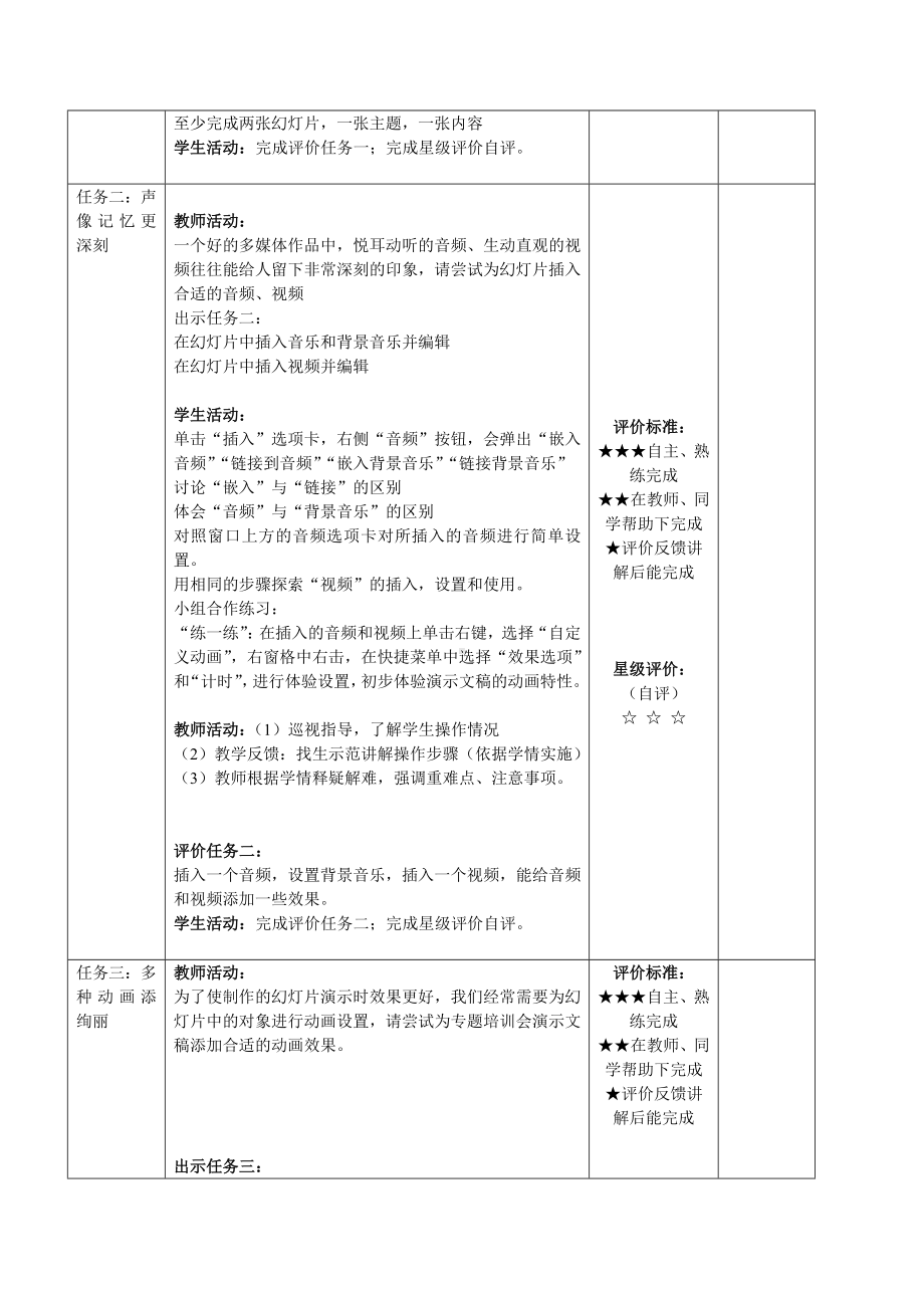 2024新青岛版（2019）七年级下册《信息技术》第二单元第7课专题培训会.doc_第3页