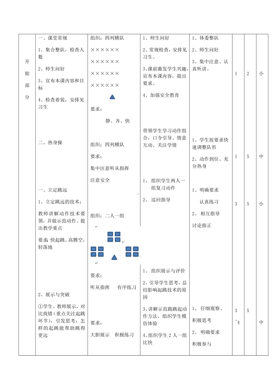 第2章田径立定跳远~-教案-2024人教版七年级全一册《体育》.docx_第2页