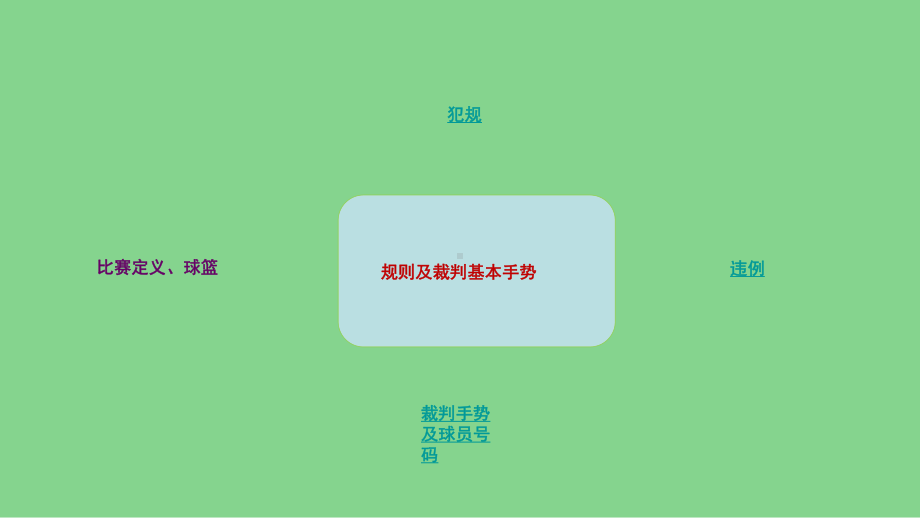 第4章篮球-篮球规则及裁判员基本手势-ppt课件-2024人教版七年级全一册《体育》.ppt_第2页