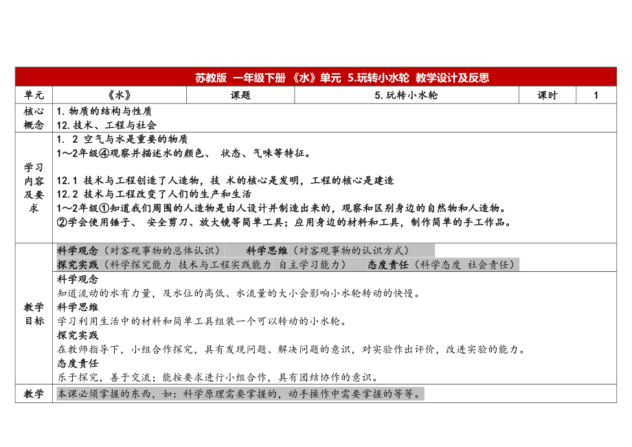 5.玩转小水轮 表格式教案（含课堂练习和反思）-2024新苏教版一年级下册《科学》.docx_第1页