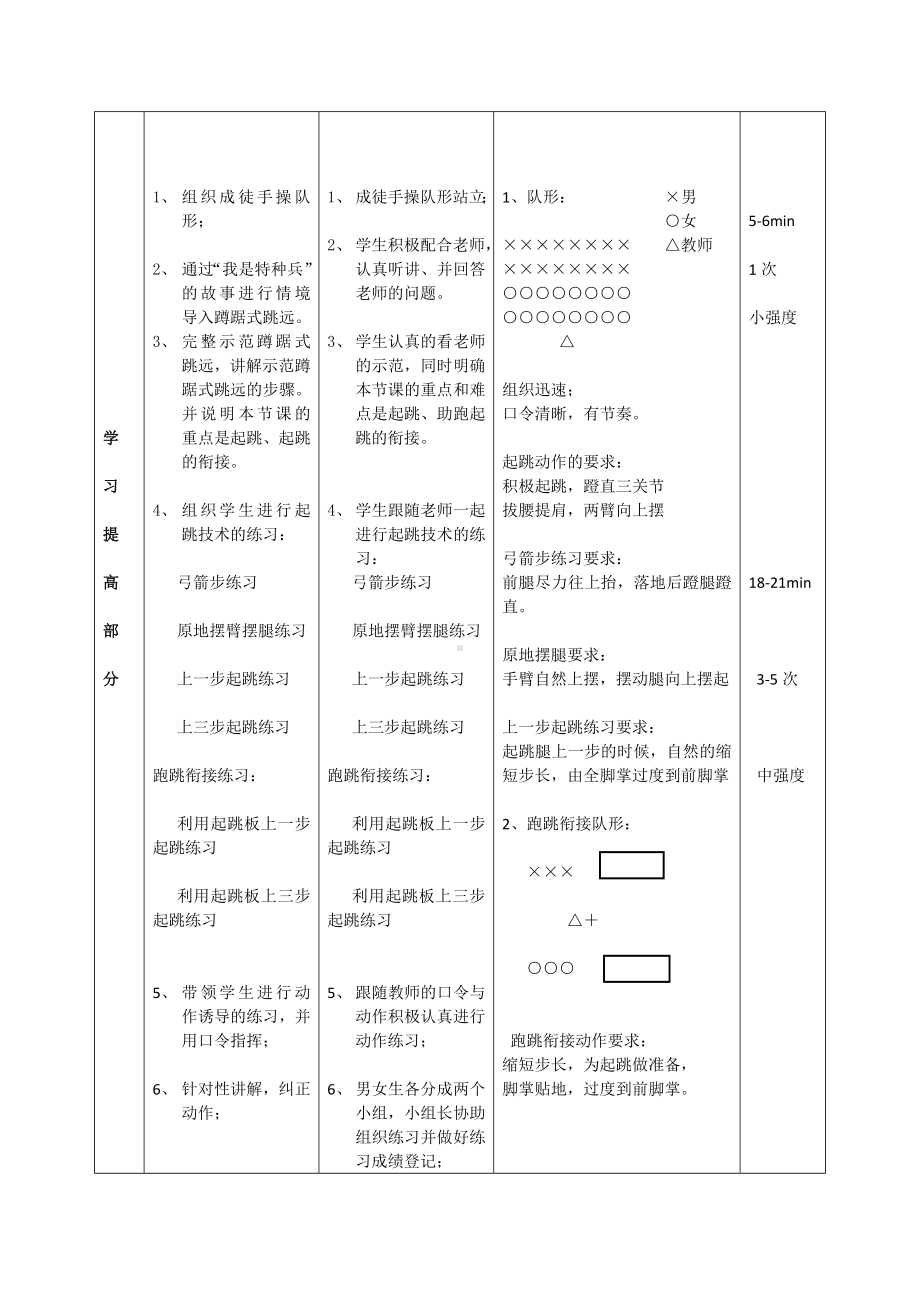 第2章田径蹲踞式跳远-教案-2024人教版七年级全一册《体育》.docx_第2页