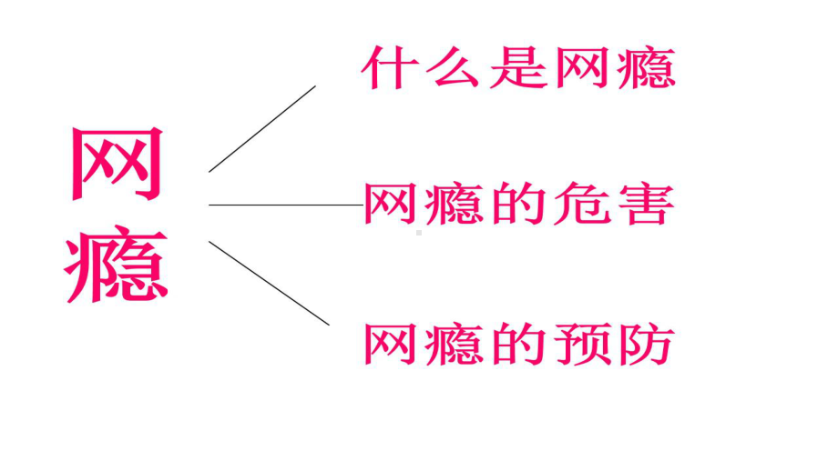 9.3拒绝“电子海洛因” 预防网络成瘾 ppt课件 -2023新华东师大版七年级《体育与健康》.ppt_第2页