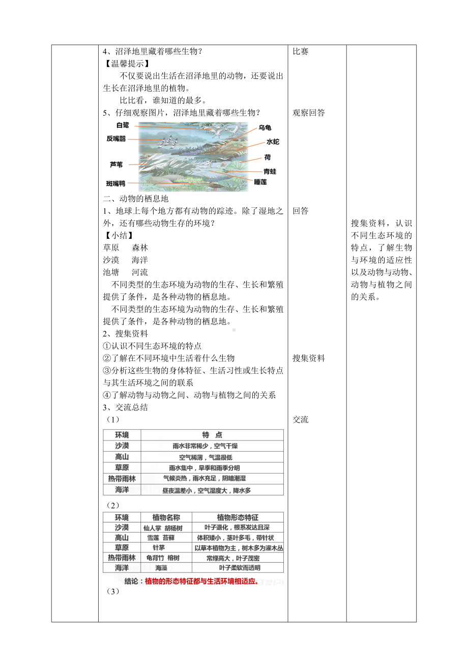 3.14《生物生存的环境》教案-2024新粤教粤科版六年级下册《科学》.doc_第2页