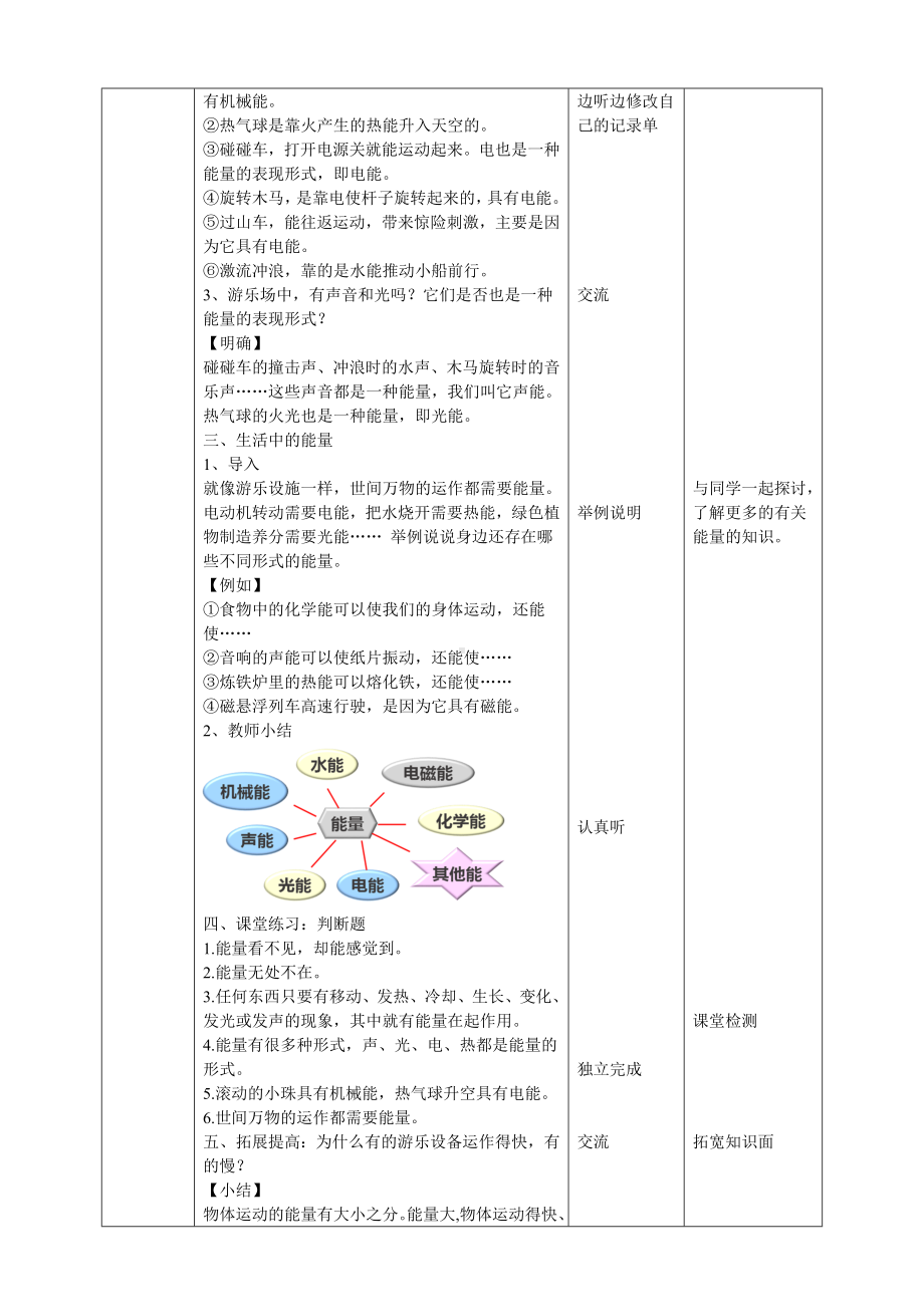 2.8《游乐场里的能量》教案-2024新粤教粤科版六年级下册《科学》.doc_第3页