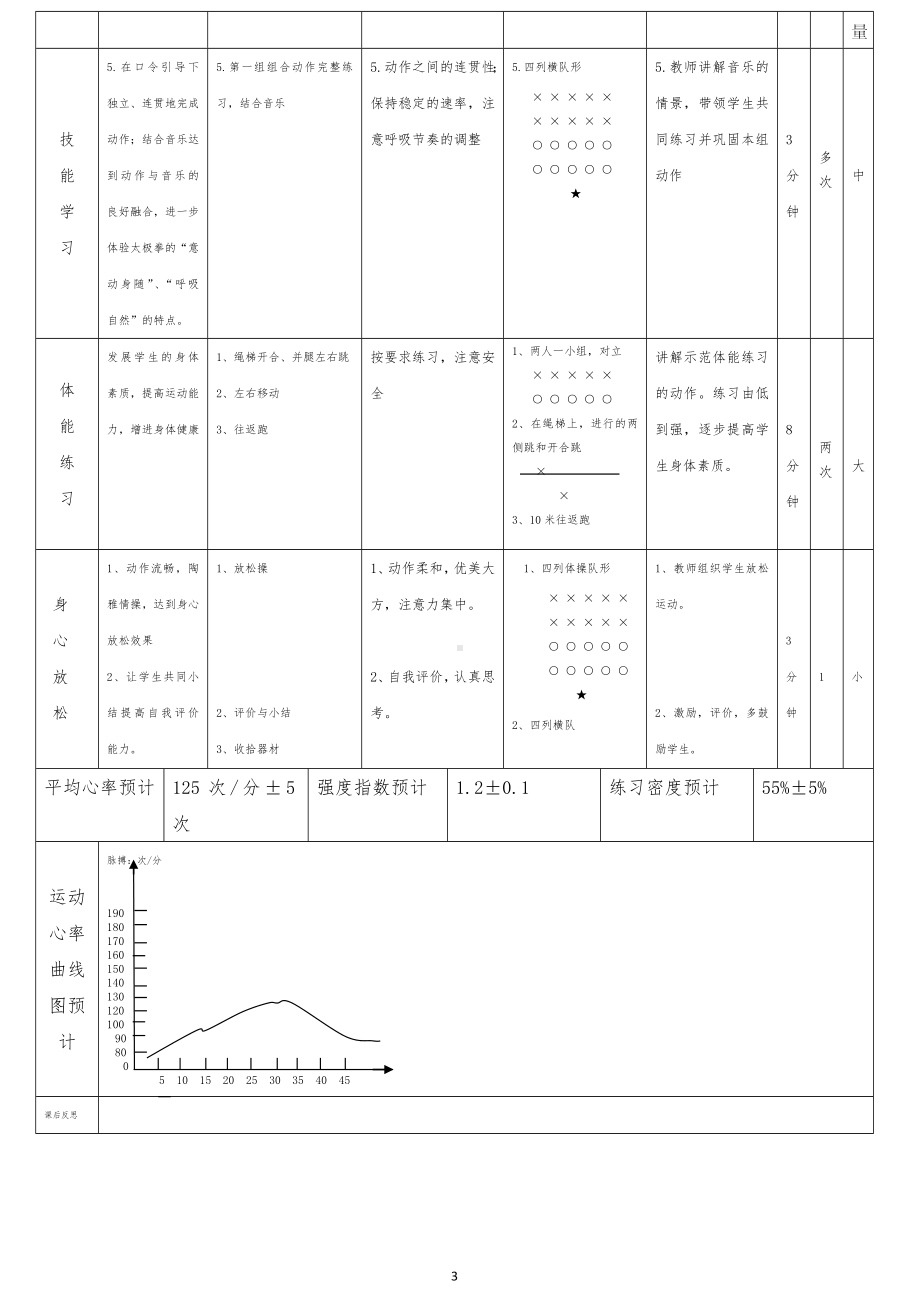 7.1武术类运动的基本技术 太极拳 教案-2024华东师大版七年级《体育与健康》.doc_第3页