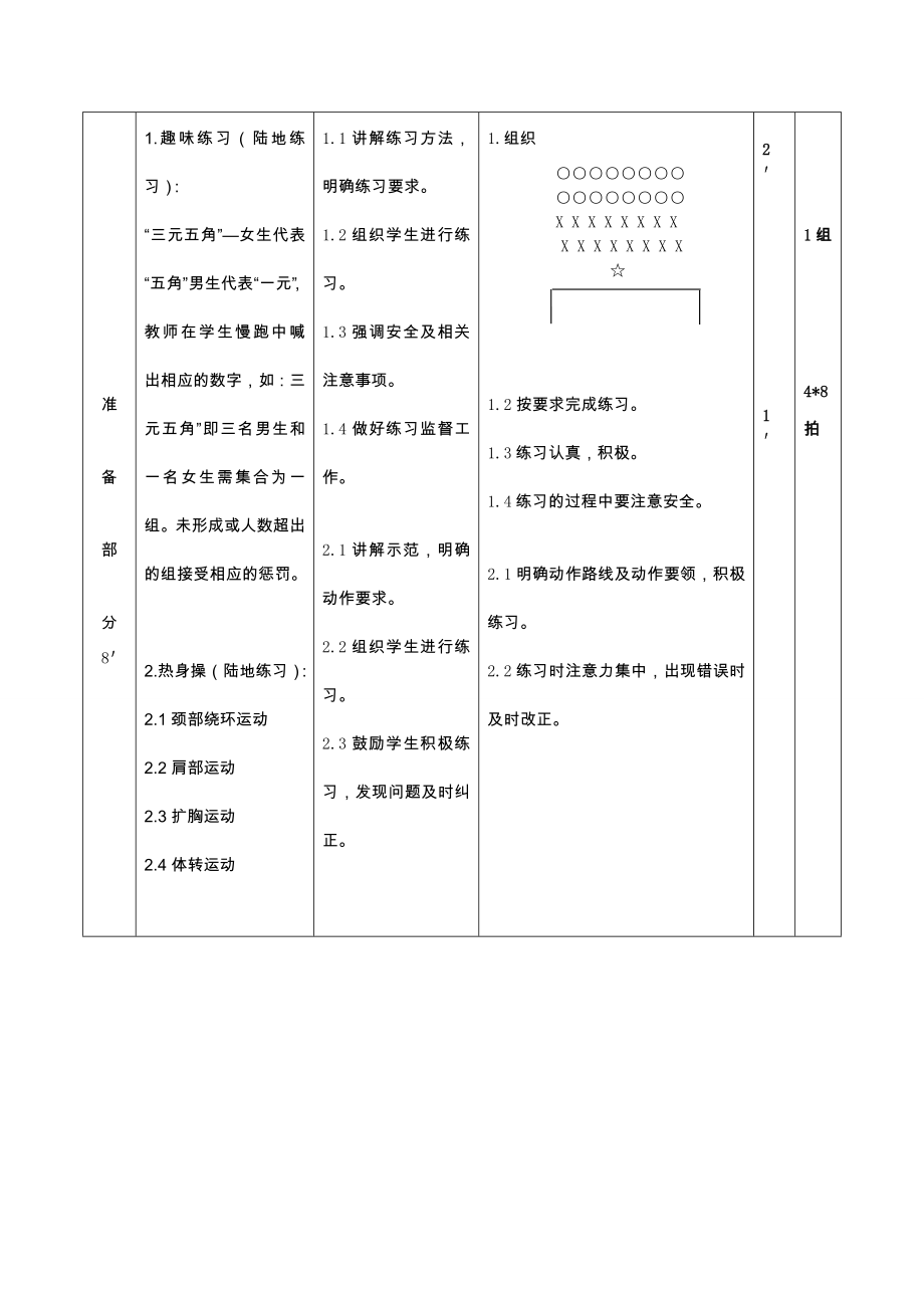 5.1游泳类运动的基本技术 熟悉水性 教案-2024华东师大版七年级《体育与健康》.doc_第3页