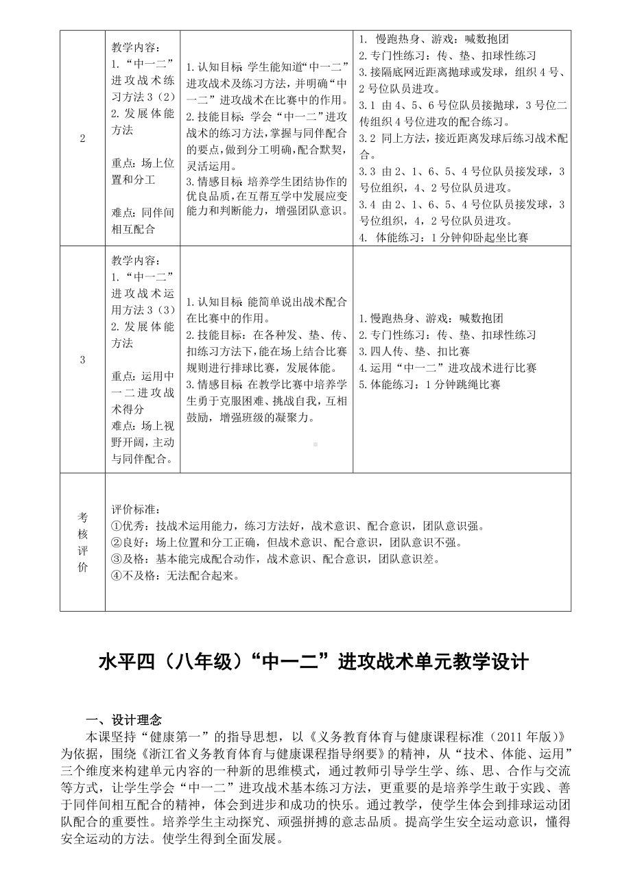 2024人教版八年级全一册《体育》第5章 排球“中一二”进攻战术教案.doc_第2页