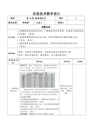 2024新青岛版（2019）七年级下册《信息技术》第三单元第14课数据图表化 教案.doc