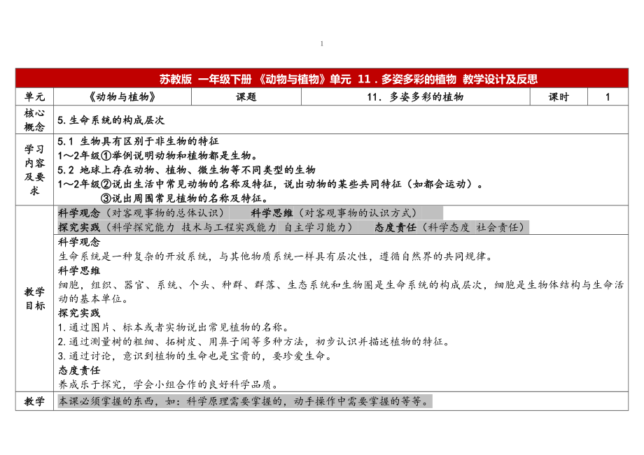 11．多姿多彩的植物 表格式教案（含课堂练习和反思）-2024新苏教版一年级下册《科学》.docx_第1页