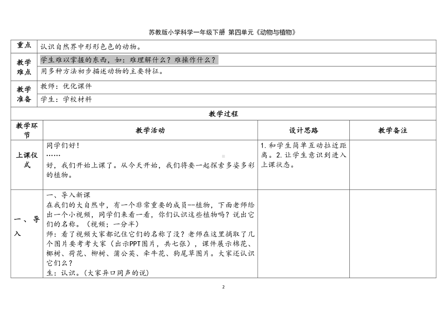 11．多姿多彩的植物 表格式教案（含课堂练习和反思）-2024新苏教版一年级下册《科学》.docx_第2页