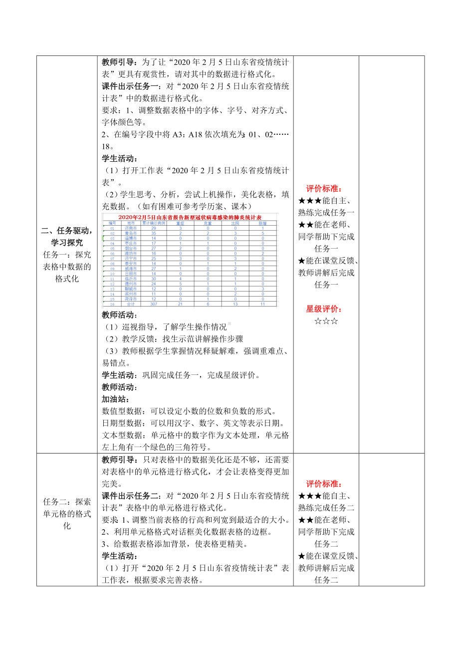 2024新青岛版（2019）七年级下册《信息技术》第三单元第15课工作表的格式化与打印 教案.doc_第2页