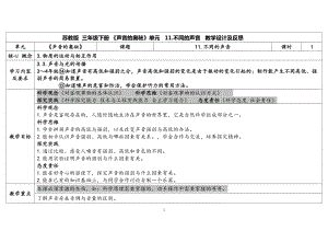 11.《不同的声音》 表格式教案（含课堂练习和反思）-2024新苏教版三年级下册《科学》.docx