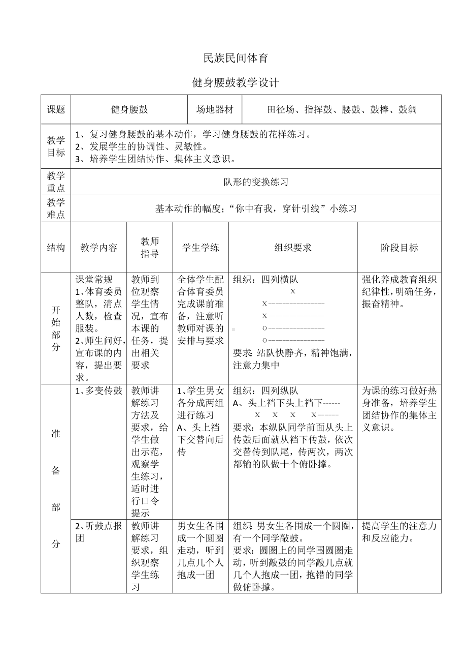 8.1民族民间传统体育活动的基本技术 健身腰鼓 教案-2024华东师大版七年级《体育与健康》.doc_第1页