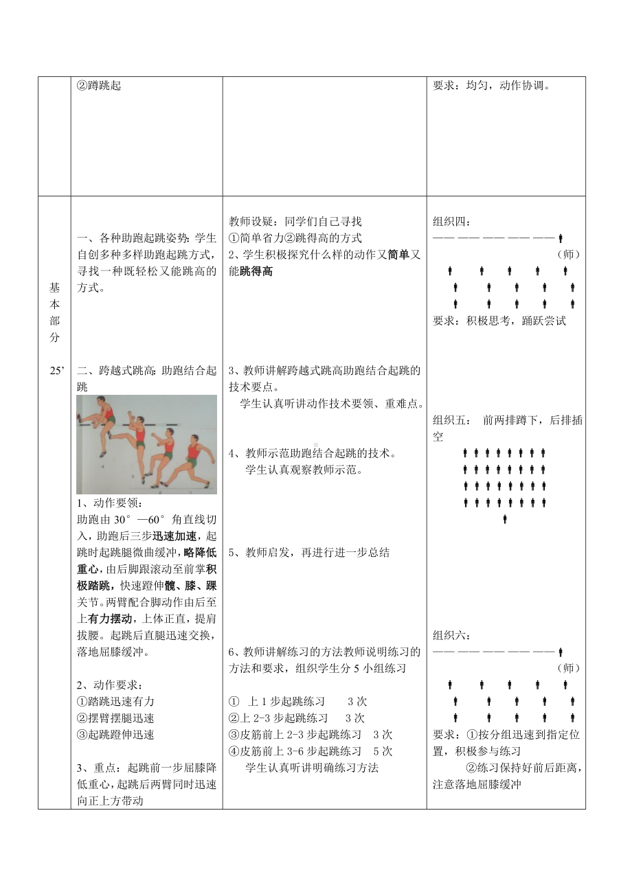 第2章田径跨越式跳高-教案-2024人教版七年级全一册《体育》.doc_第2页