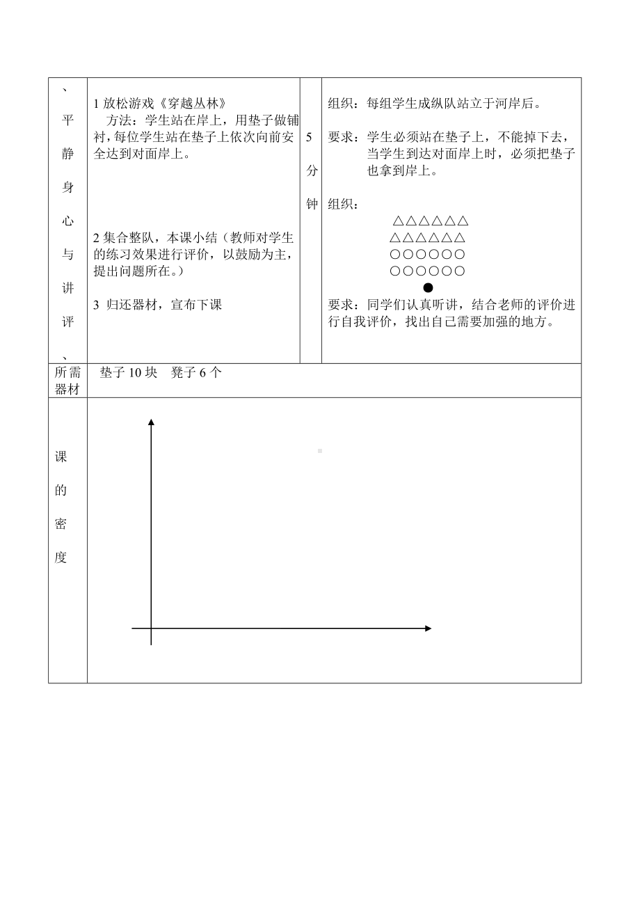 4.2体操类运动的注意事项 前滚翻 教案-2024华东师大版七年级《体育与健康》.doc_第3页