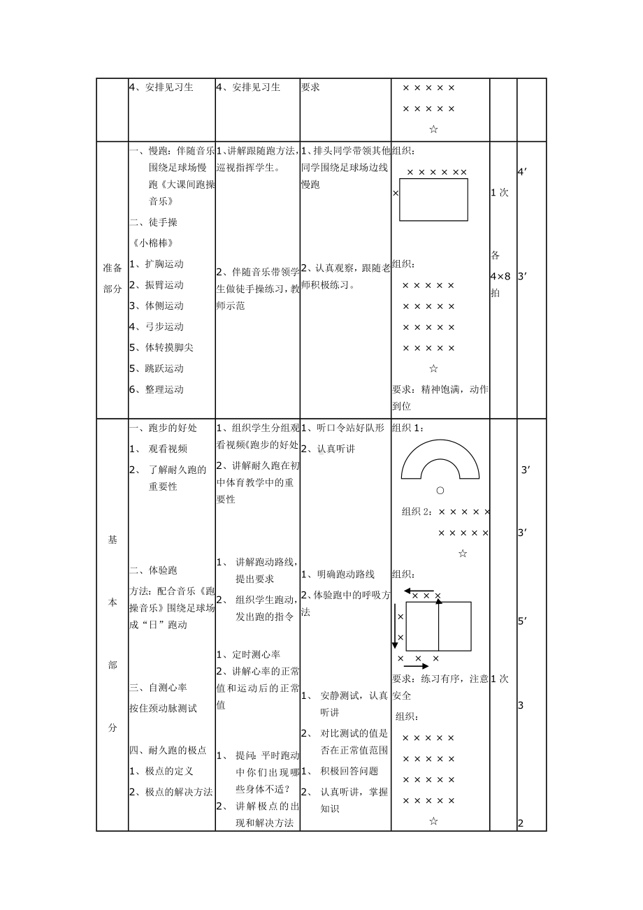 2024人教版八年级全一册《体育》第2章 田径耐久跑-教案.doc_第2页