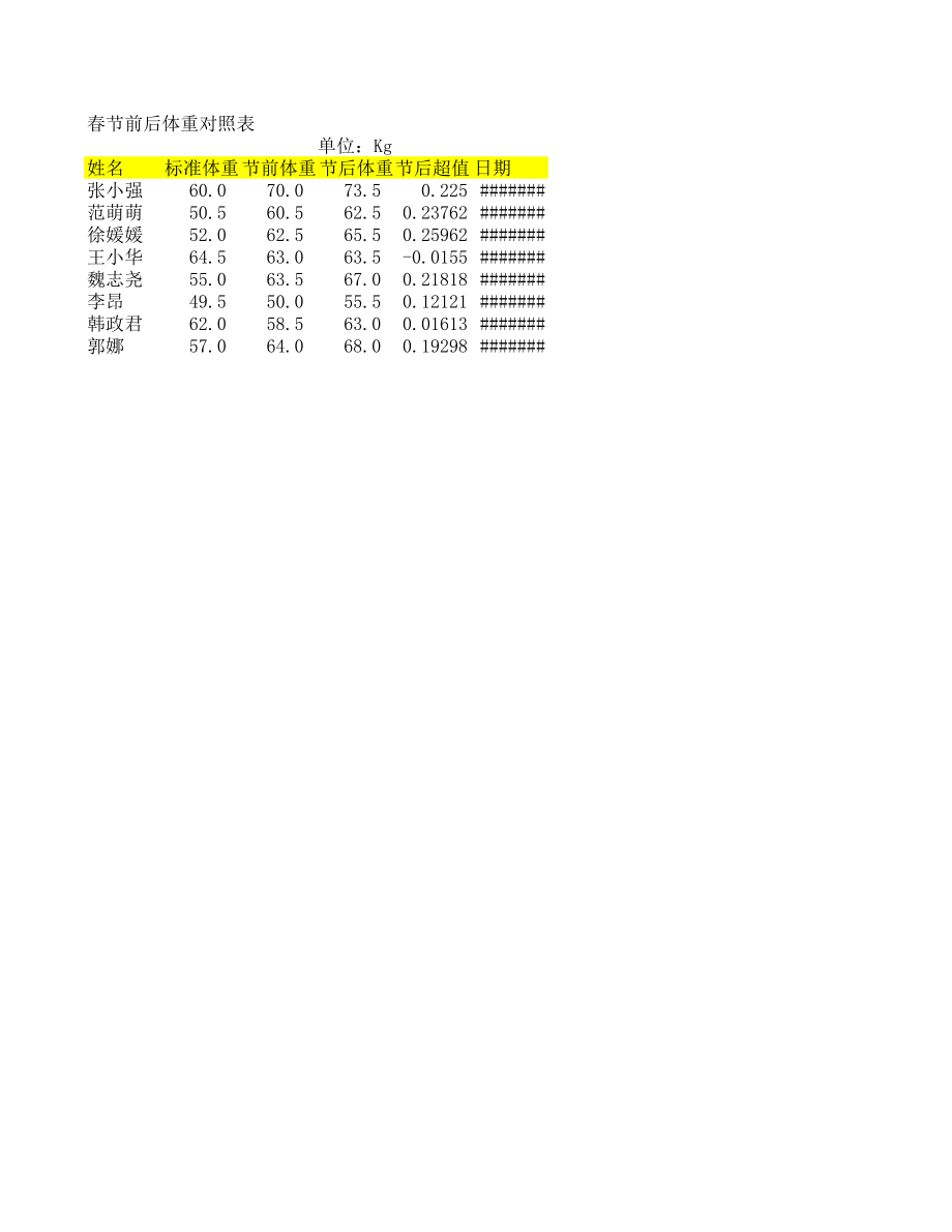 2024新青岛版（2019）七年级下册《信息技术》第三单元数据与计算 复习检测.zip