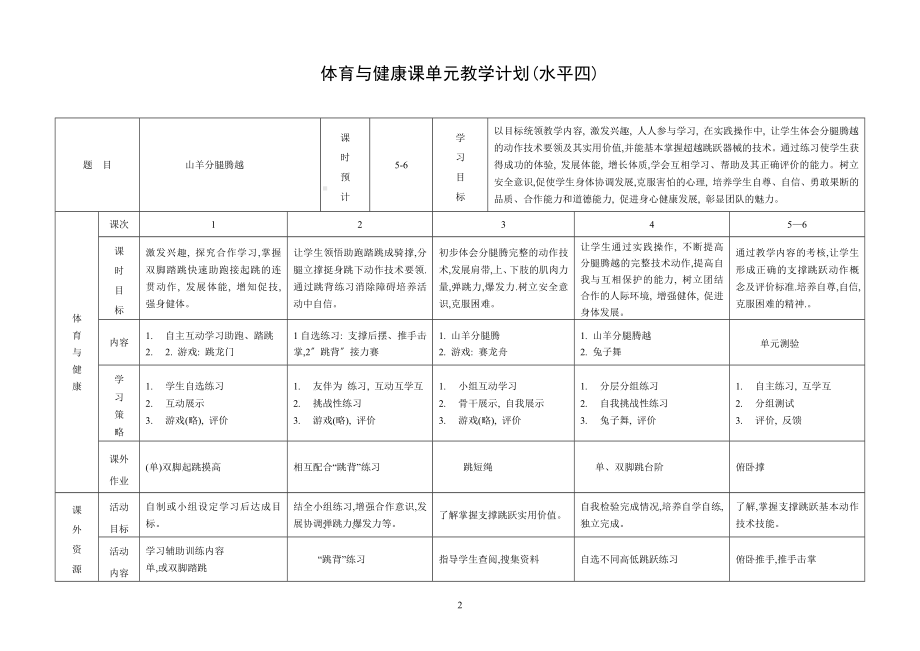 2024人教版九年级《体育与健康》 第二章田径-山羊分腿腾越教学设计 .docx_第2页