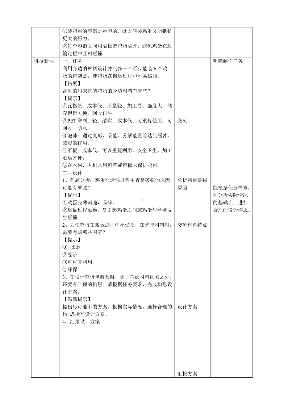 1.5《设计与制作：鸡蛋包装盒》教案-2024新粤教粤科版六年级下册《科学》.doc_第2页