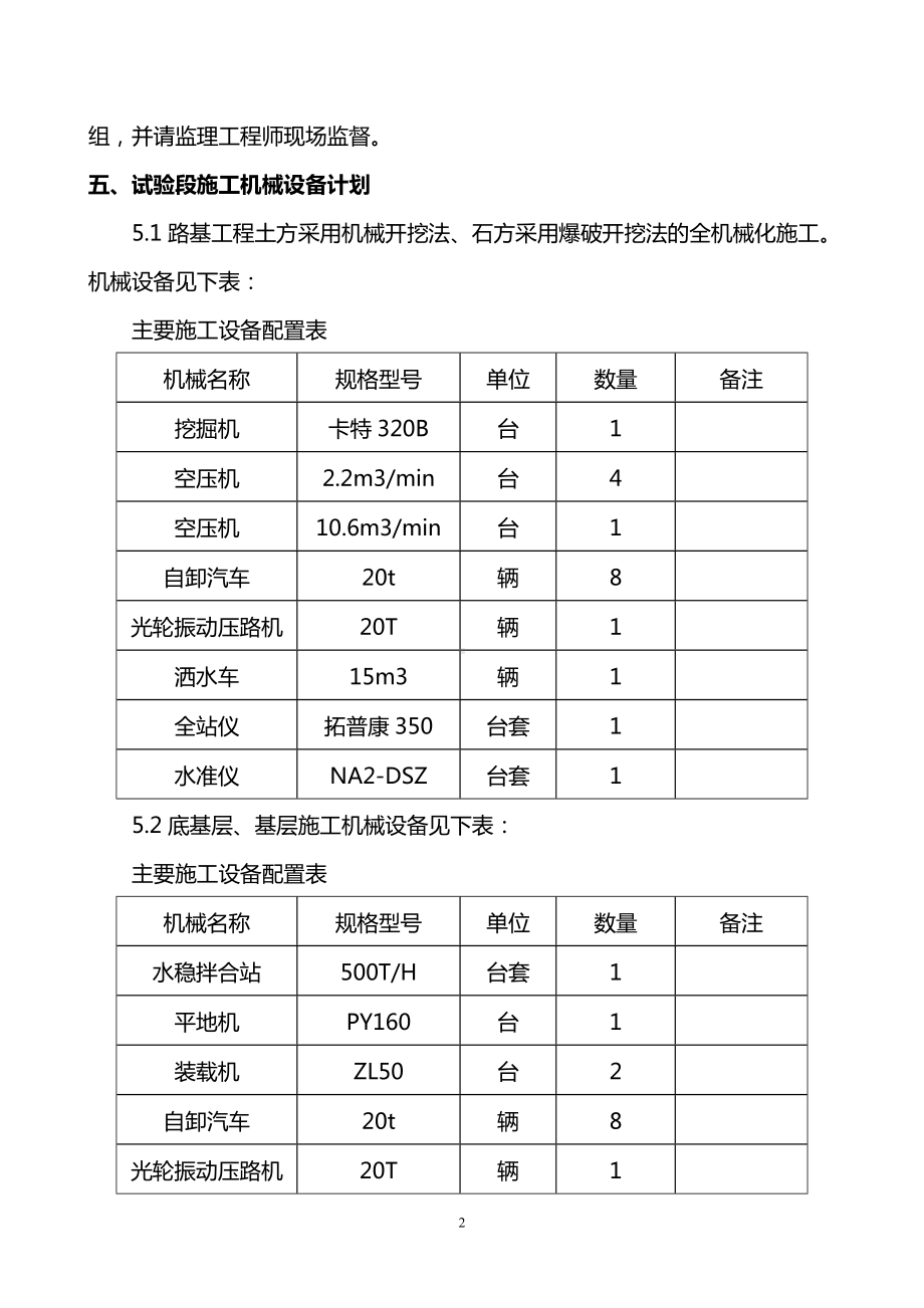 混凝土路面试验段施工组织设计.doc_第2页