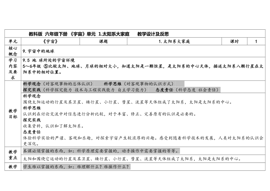 1.太阳系大家庭 ppt课件（教案+素材）-2024新教科版六年级下册《科学》.rar