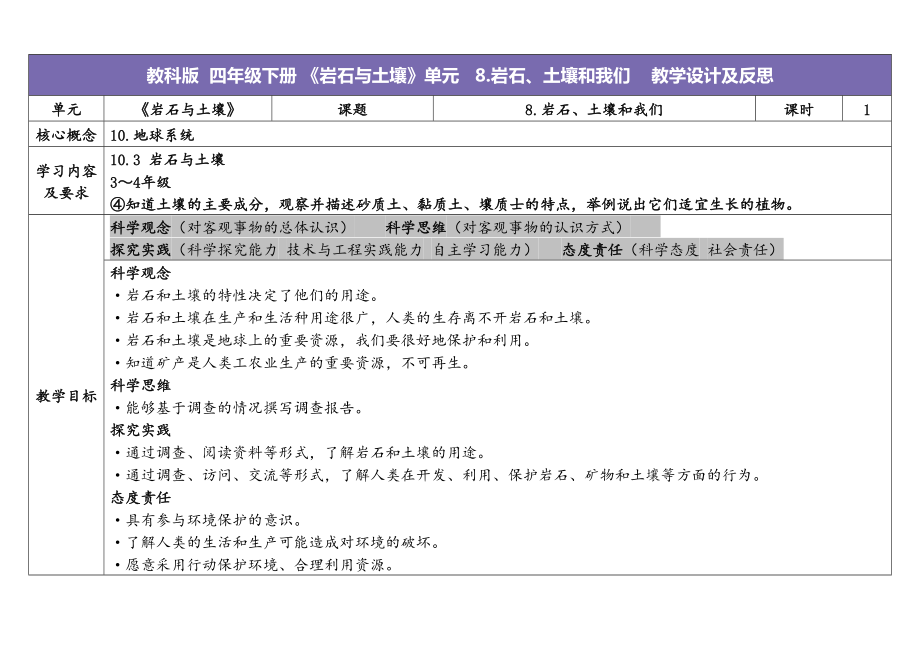 8.岩石、土壤和我们 ppt课件（教案+素材）-2024新教科版四年级下册《科学》.rar