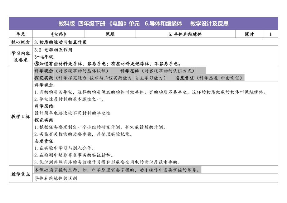 6.导体和绝缘体 ppt课件（教案+素材）-2024新教科版四年级下册《科学》.rar