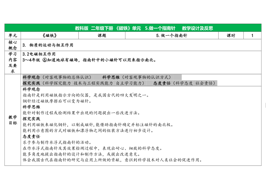 1.5做一个指南针教学设计-2024新教科版二年级下册《科学》.docx_第1页