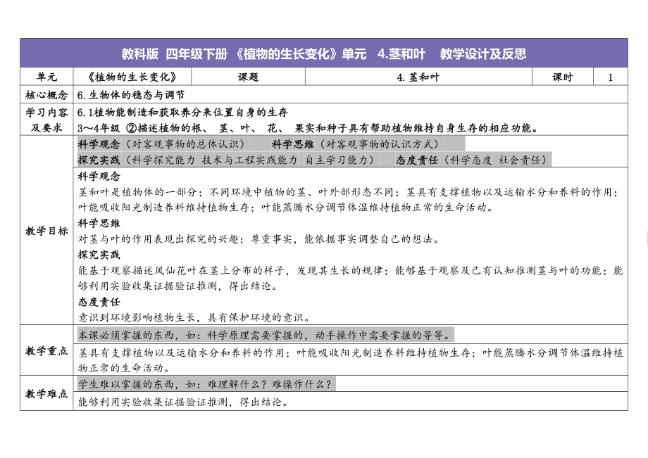 4.茎和叶 ppt课件（教案+素材）-2024新教科版四年级下册《科学》.rar