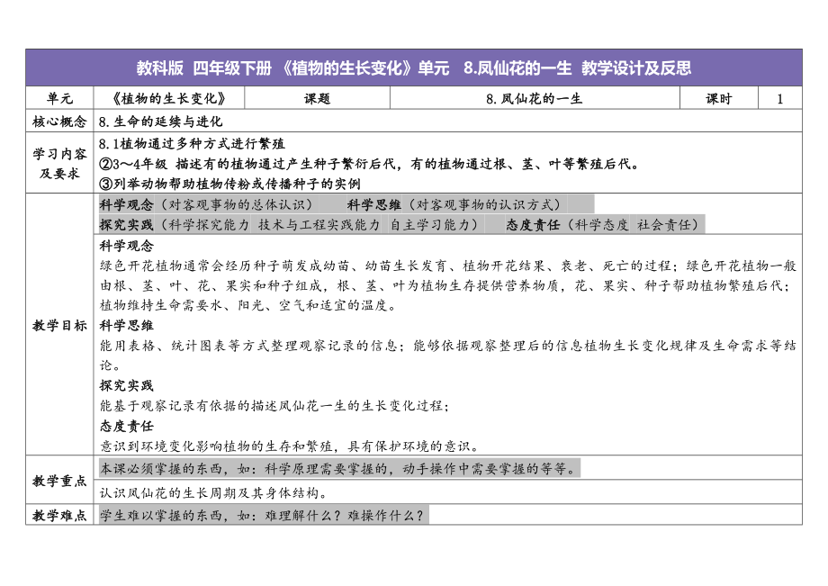 8.凤仙花的一生 ppt课件（教案+素材）-2024新教科版四年级下册《科学》.rar