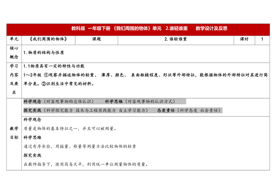 2.谁轻谁重 ppt课件(含教案+素材)-2024新教科版一年级下册《科学》.rar