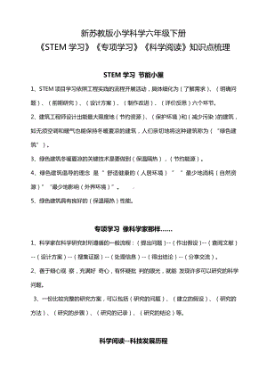 2024新苏教版六年级下册《科学》《STEM学习》《专项学习》《科学阅读》知识点梳理.doc