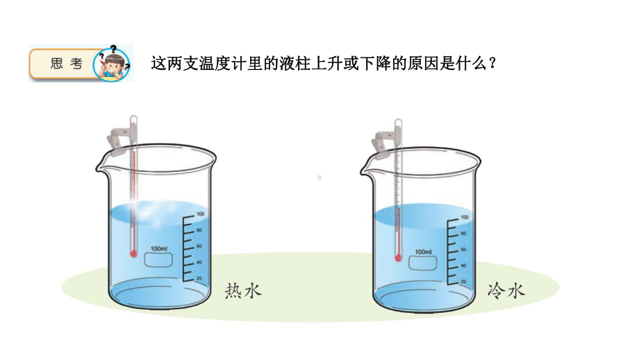 1.2热胀冷缩ppt课件(共25张PPT)-2024新苏教版四年级下册《科学》.pptx_第2页