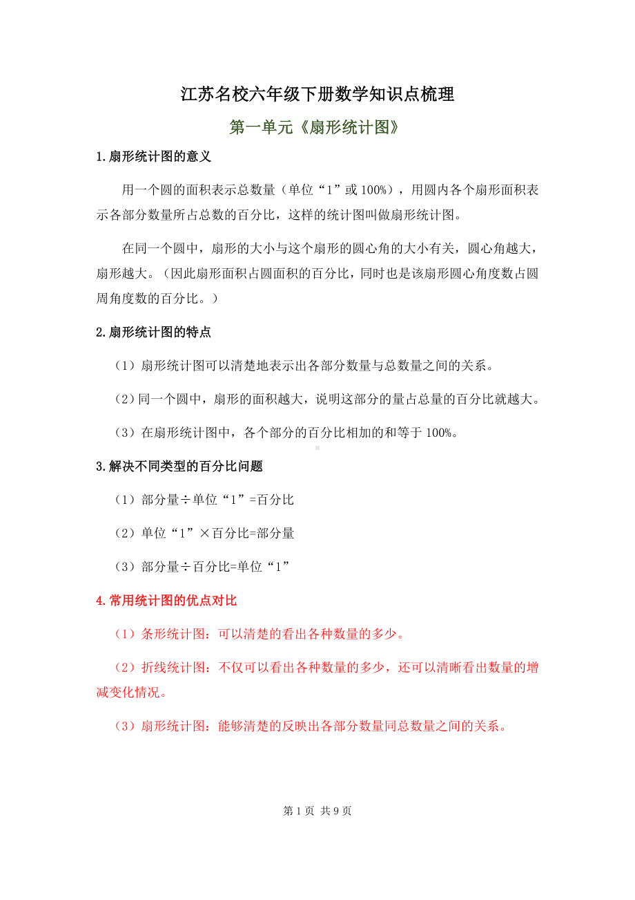 扬州育才小学苏教版六年级数学下册知识点梳理.docx_第1页