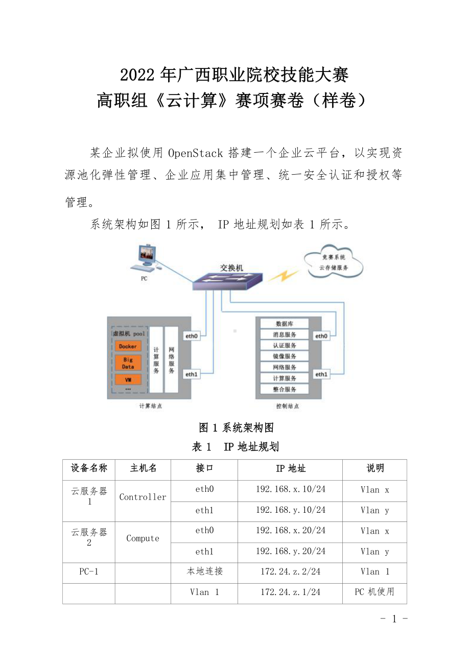 89职业院校技能大赛高职组《云计算》赛项样卷(001).docx_第1页