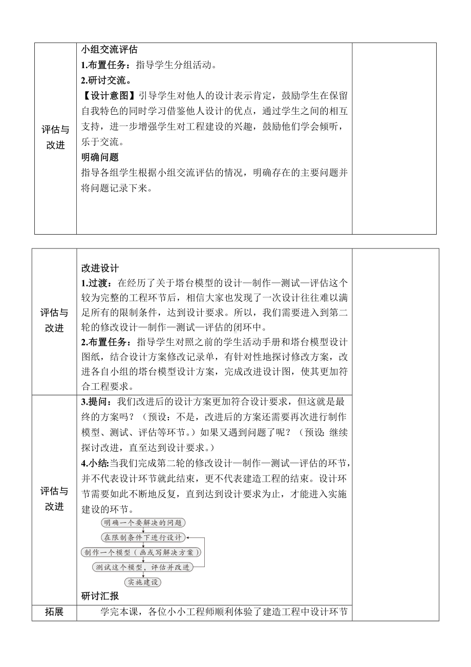 教科版六年级下册科学第一单元第7课《评估改进塔台模型》教案（定稿）.docx_第2页