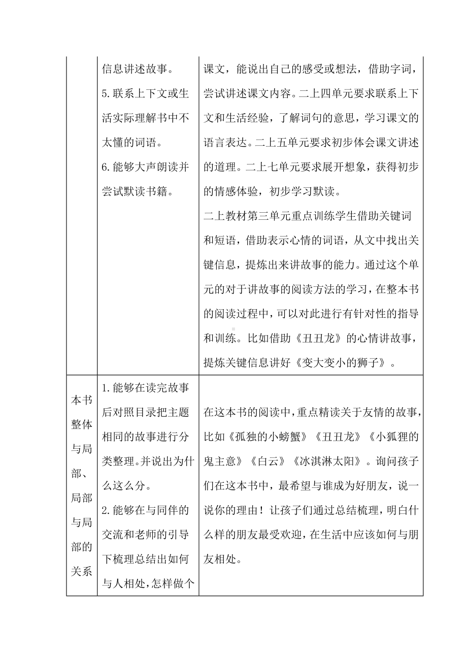 语文新课标下的整本书阅读教学研究：《孤独的小螃蟹》教学设计.docx_第3页