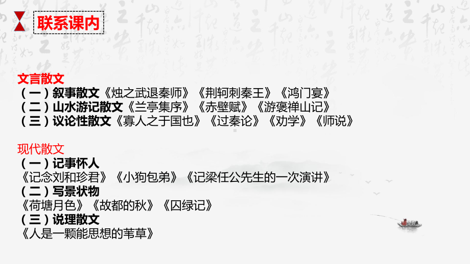 2024年高考语文专题复习：散文阅读考点 课件61张.pptx_第2页