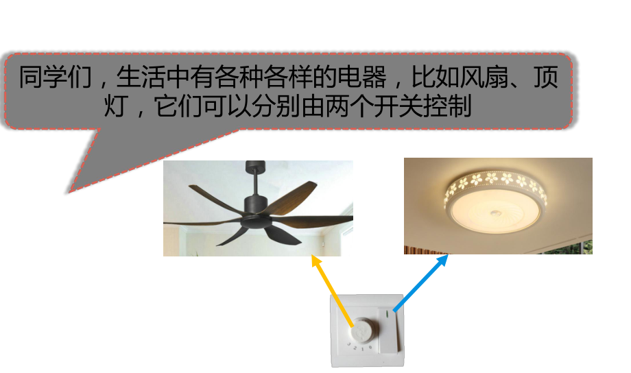 杭州教科版四年级下册科学第二单元《8.模拟安装照明电路》课件.pptx_第2页