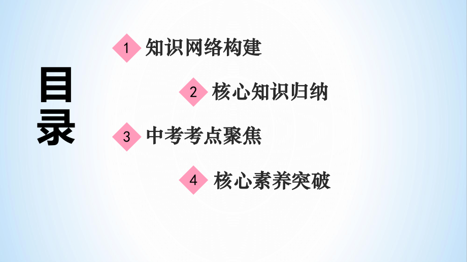 统编版八年级上册道德与法治第二单元 遵守社会规则 复习课件107张.pptx_第2页